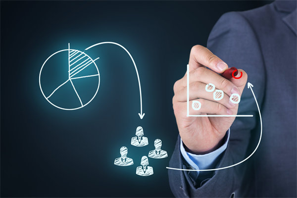 市場調(diào)研：深入了解市場，制定有效營銷策略