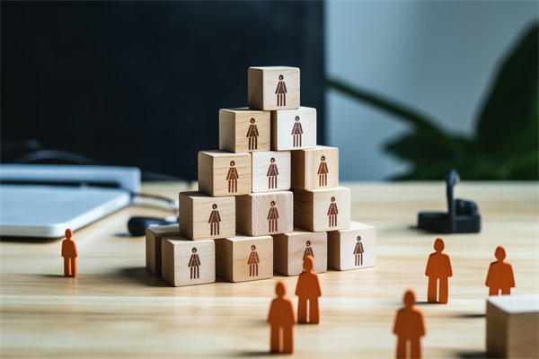 企業(yè)存在人力資源問題，是如何制約公司未來發(fā)展的？