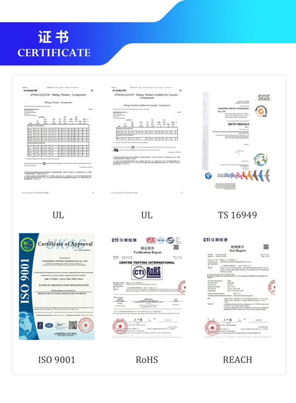 廣州元合科技有限公司證書(shū)
